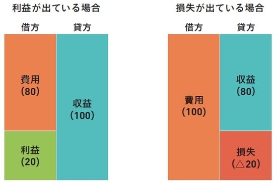 （C）OTE_WALK 2020