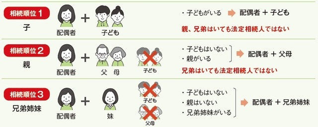 イラスト：新岡麻美子