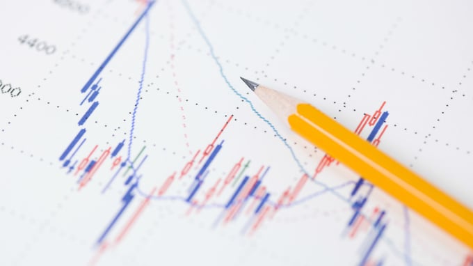 2016年に始まった新たな「波動」　日経平均はどう動くか？