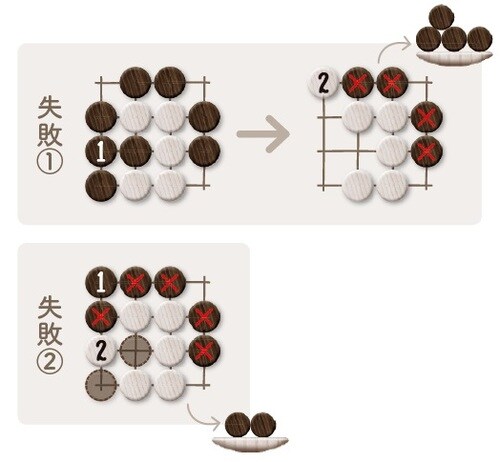 ＜ポイント＞問題図は白5目がアタリになっています。まとまった石のアタリは見分けにくいので、よく見渡しましょう。