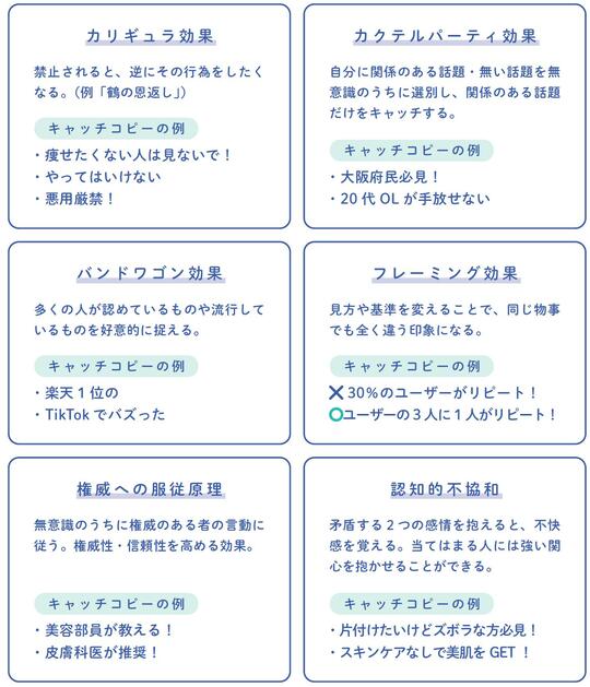 出典：『3ヶ月で1万フォロワー・月10万円を叶える　革命的に稼げるインスタ運用法』（KADOKAWA）より抜粋