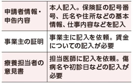 出所：