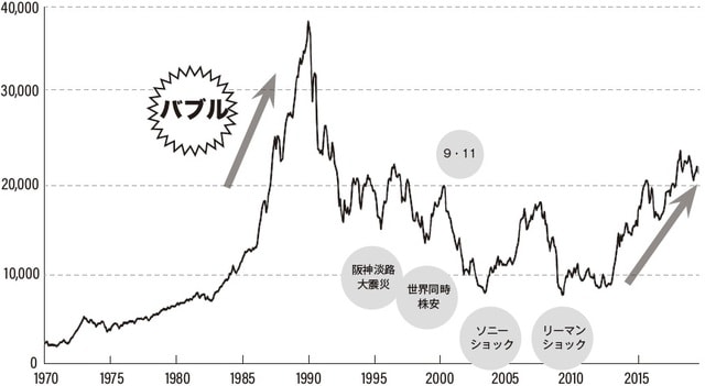 チャート提供：「みんなの株式」（https://minkabu.jp）