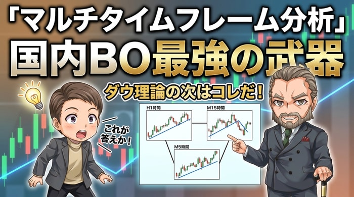 マルチタイムフレーム分析が国内バイナリーオプション最強の武器