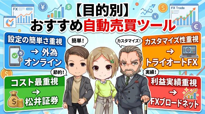 結局どれを選べばいいのか？目的別おすすめ