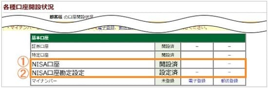 各種口座開設状況