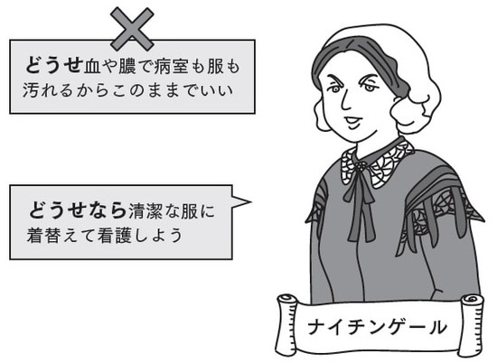 イラスト：植田たてり