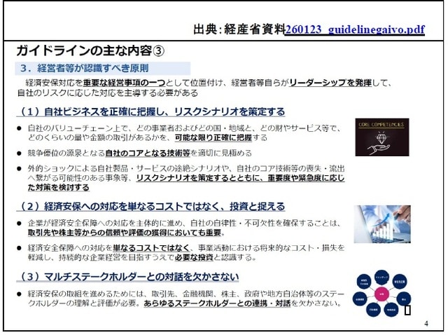 西村あさひニューズレター2026年4月30日号