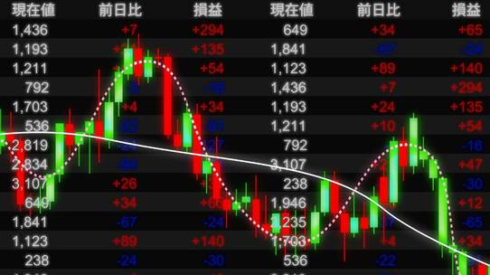 日経平均は3日続落、278.38円安の42,610.17円で取引終了…パウエル米FRB議長の講演を前に持ち高調整の売り優勢【8月21日の国内株式市場概況】