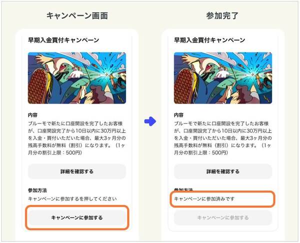 早期入金買付キャンペーンの参加方法