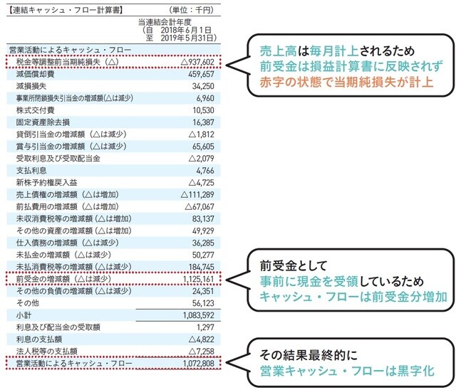 （C）OTE_WALK 2020