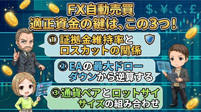 FX自動売買の「適正金額」を決める3つの要素