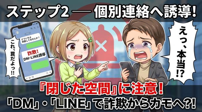 個別連絡（LINE・DM）に誘導する