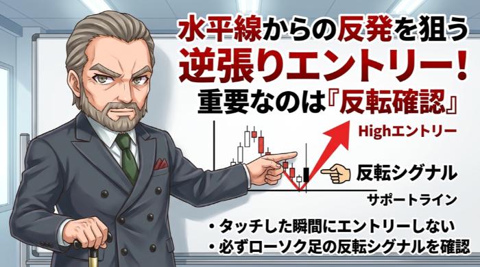 水平線からの反発を狙う逆張りエントリー