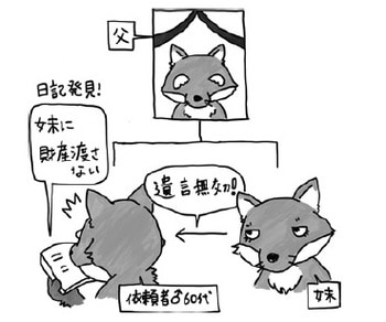 イラスト：茂垣志乙里