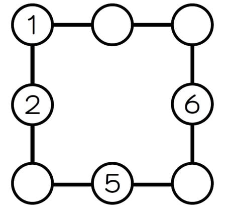 あいている○に「1以上の数字」を入いれましょう。一列にならんでいる数字は、一方のはしから同じ数ずつふえます（はんたいから見ると同じ数ずつへっていきます）。1つの列に同じ数字が入ってはいけません。