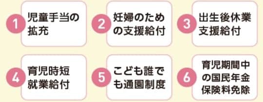 出所：