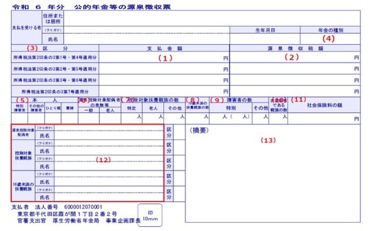 出所：日本年金機構「令和6年分　公的年金等の源泉徴収票」