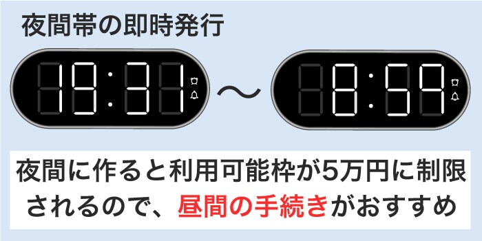夜間の時間帯を避けると利用可能枠が制限されない