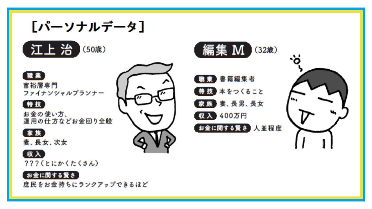 自分にとって「ベストな金融商品」を購入するには?