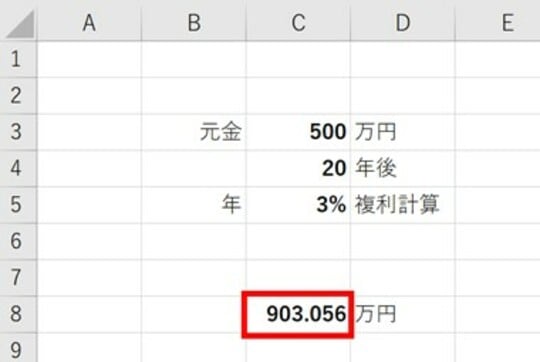 出所：筆者作成