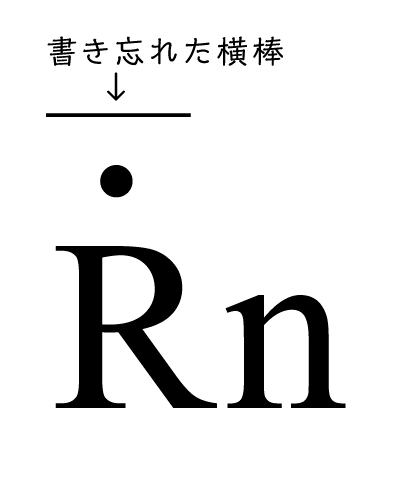 出典：『世界を変えた「凡ミス」図鑑』（三笠書房）より抜粋