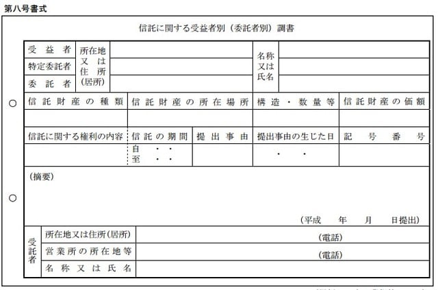 ［図表2］信託に関する受益者別（委託者別）調書