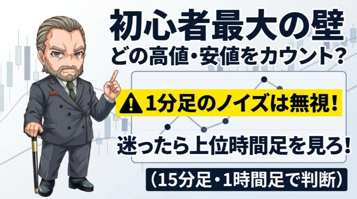 初心者最大の壁「どの高値・安値をカウントすればいいのか」問題
