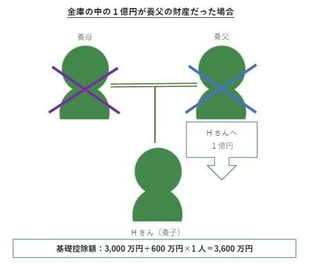 (写真はイメージです/PIXTA)