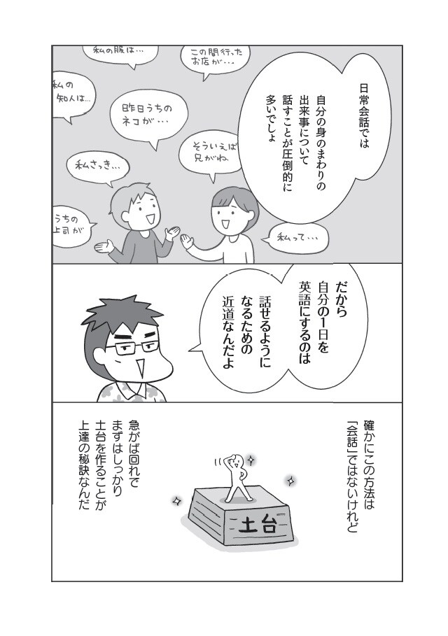 フクチマミ・高橋基治著『マンガでおさらい中学英語　英会話スタート編』（KADOKAWA）より