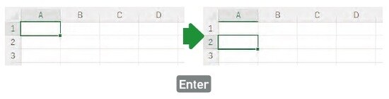 出所：Excel医著『人生を変える Excelの神スキル』（KADOKAWA）