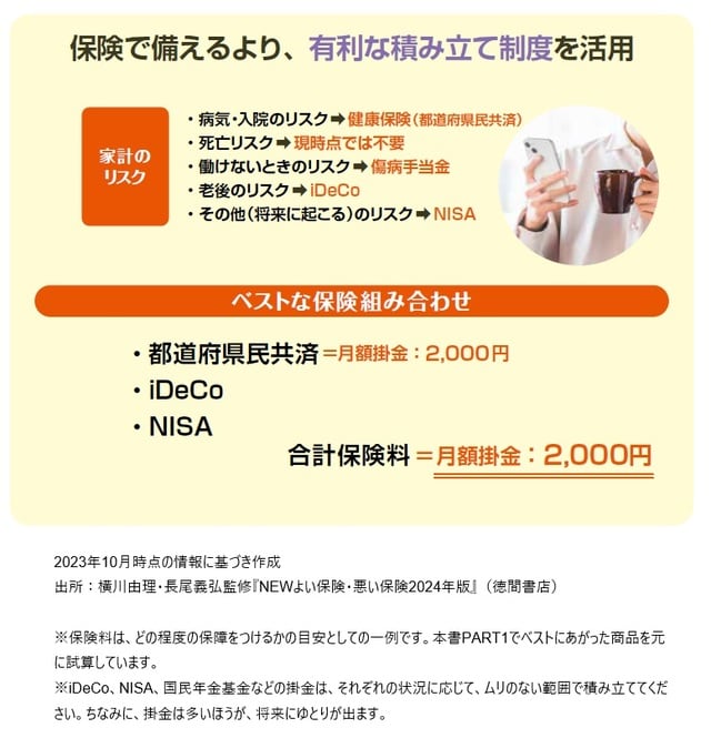 2023年10月時点の情報に基づき作成 出所:横川由理・長尾義弘監修『NEWよい保険・悪い保険2024年版』(徳間書店)