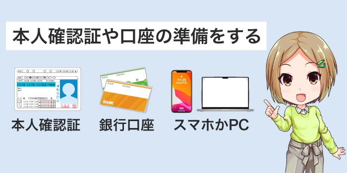 本人確認証などを事前に準備する