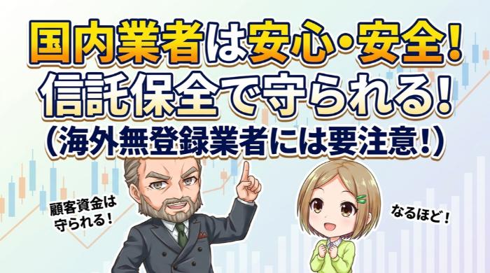 国内バイナリーオプション業者の安全性と実績