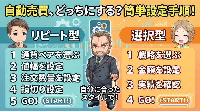自動売買の設定