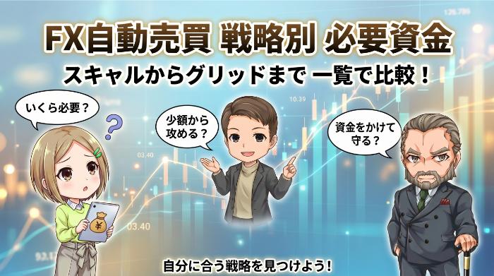 FX自動売買の必要資金を戦略タイプ別に解説｜スキャルからグリッドまで一覧で比較