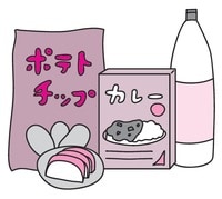 食べ物をつくる食料品工業