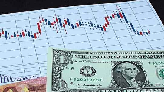 テクニカル分析で考える「ドル高・円安トレンド」の持続性~8月12日以降の動き【ストラテジストが解説】