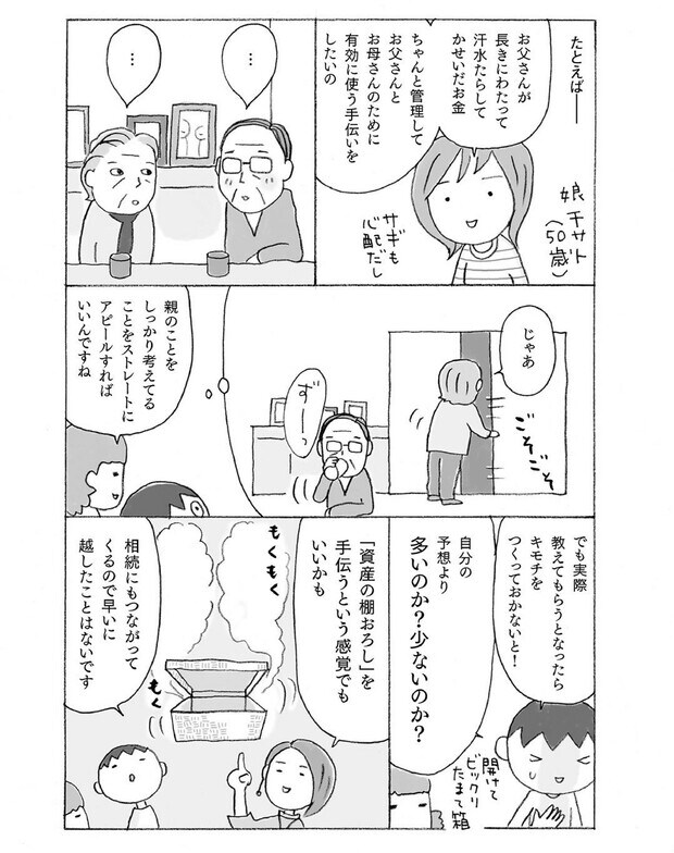 『マンガで解決　親の介護とお金が不安です』（主婦の友社）より