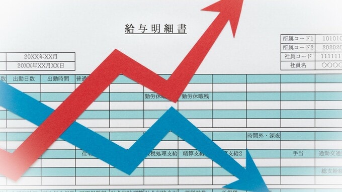 【米ドル円】8月第1週の為替相場にインパクトを与える「重要な経済指標」【解説：東京海上アセットマネジメント】