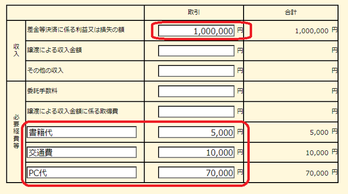 fx 経費 雑誌