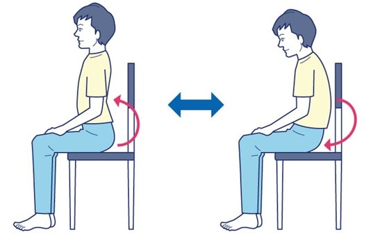 ［図表4］骨盤と体軸を動かすストレッチ