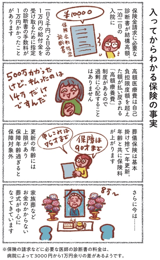 出所：「60歳からは「自分ファースト」で生きる。」（ぴあ）より抜粋