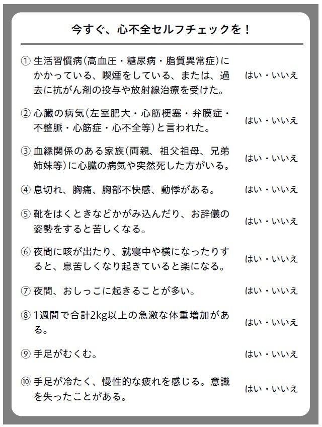 日本循環器学会作成資料より