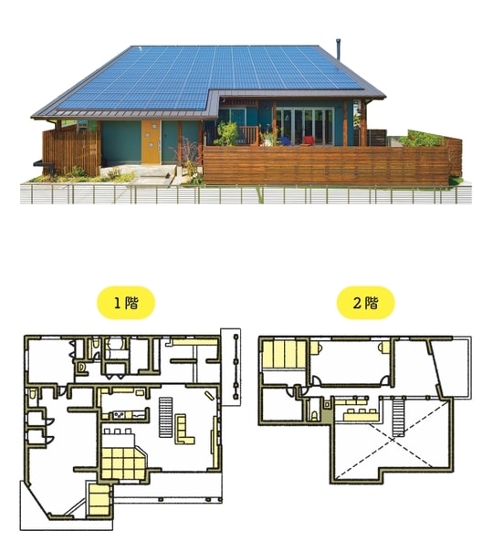 ［図表1］事例：太陽をつかんだ家