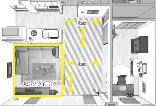 出典：『狭い部屋でも快適に暮らすための家具配置のルール』（彩図社）より抜粋