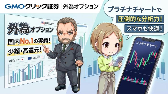 GMOクリック証券「外為オプション」