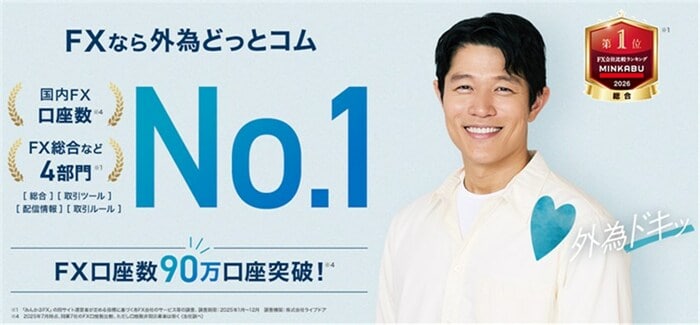 外為どっとコム
