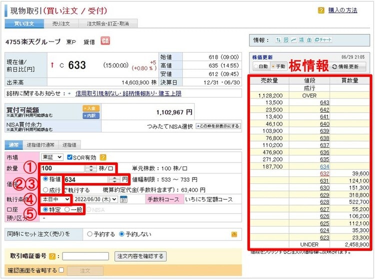 注文内容を入力する(数量、指値or成行、価格、執行条件など)①