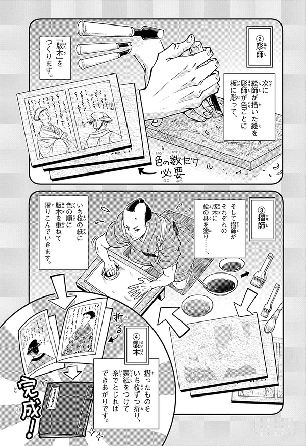 『世界の伝記NEXT　蔦屋重三郎』（集英社）より